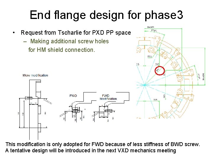 End flange design for phase 3 • Request from Tscharlie for PXD PP space