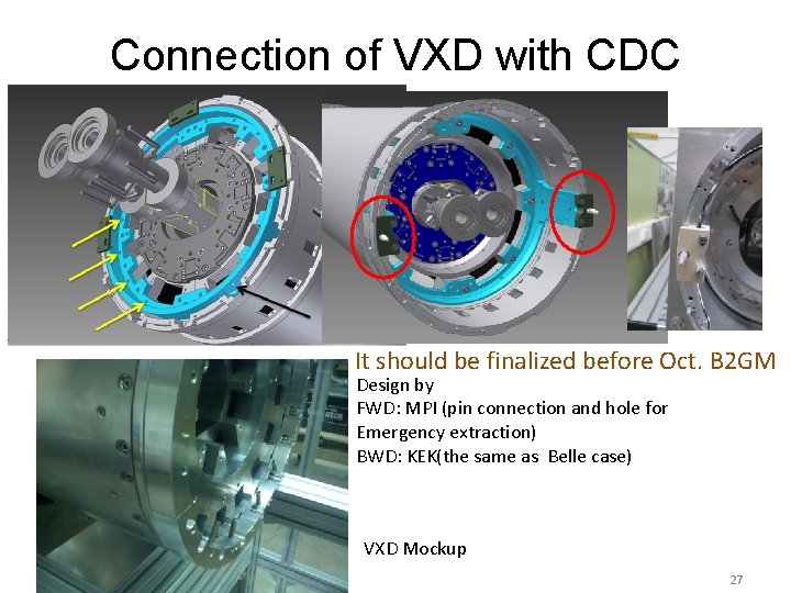 Connection of VXD with CDC It should be finalized before Oct. B 2 GM