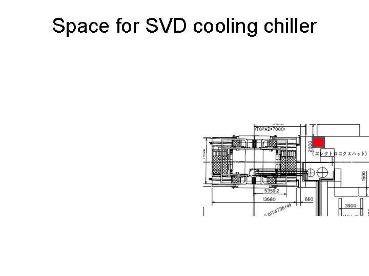 Space for SVD cooling chiller 