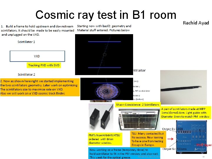 Cosmic ray test in B 1 room Rachid Ayad 