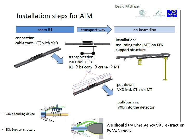 We should try Emergency VXD extraction By VXD mock 