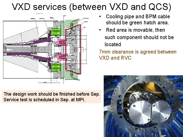 VXD services (between VXD and QCS) • Cooling pipe and BPM cable should be