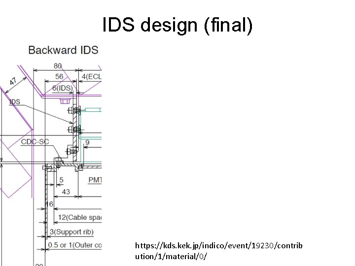 IDS design (final) https: //kds. kek. jp/indico/event/19230/contrib ution/1/material/0/ 