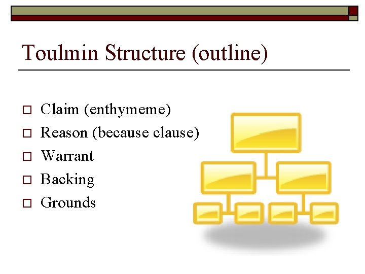 Toulmin Structure (outline) o o o Claim (enthymeme) Reason (because clause) Warrant Backing Grounds