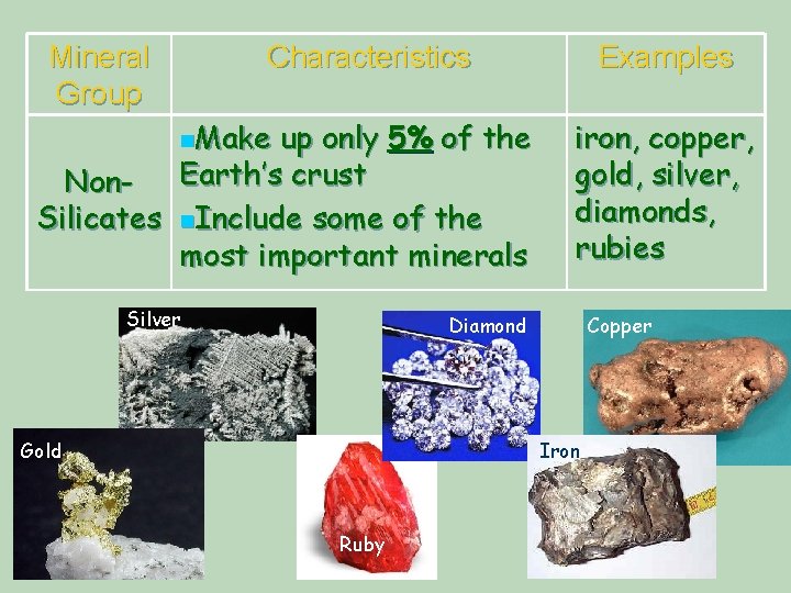 Mineral Group Characteristics n. Make up only 5% of the Non- Earth’s crust Silicates