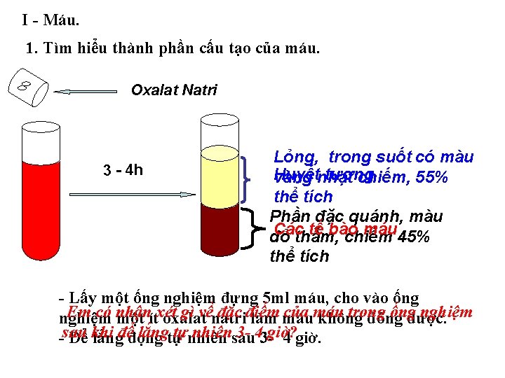 I Máu. 1. Tìm hiểu thành phần cấu tạo của máu. Oxalat Natri 3