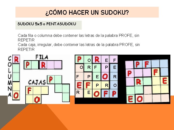 ¿CÓMO HACER UN SUDOKU? SUDOKU 5 x 5 o PENTASUDOKU Cada fila o columna