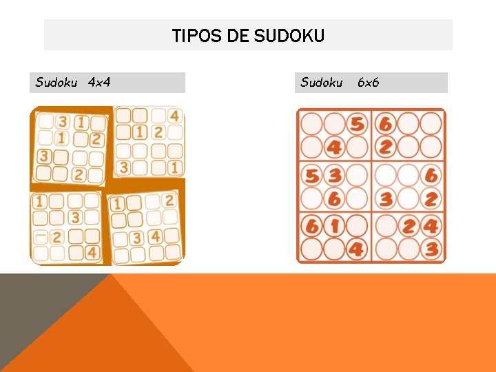 TIPOS DE SUDOKU Sudoku 4 x 4 Sudoku 6 x 6 