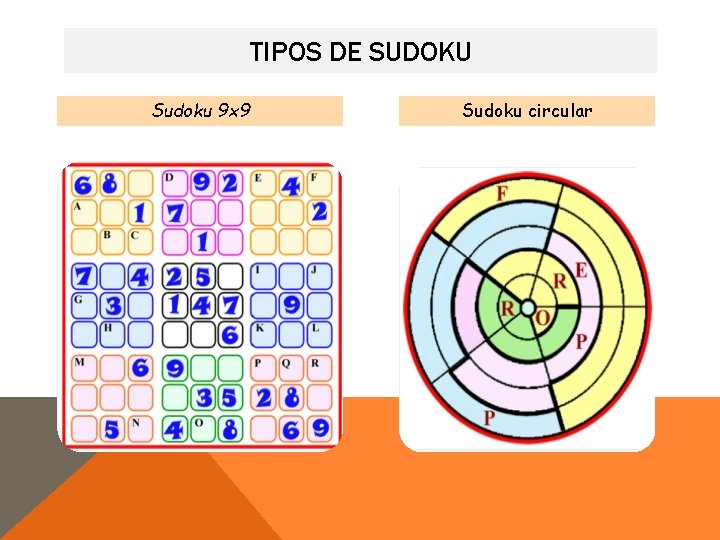 TIPOS DE SUDOKU Sudoku 9 x 9 Sudoku circular 