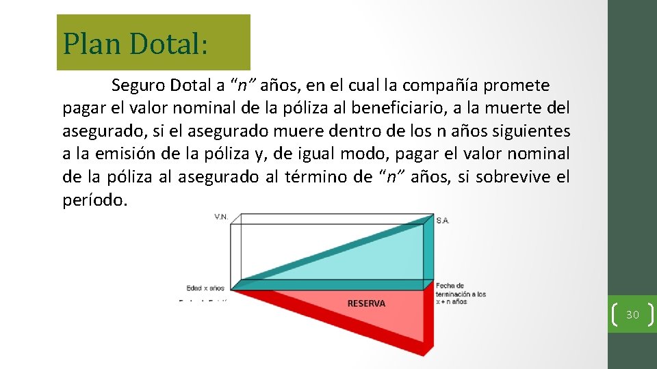 Plan Dotal: Seguro Dotal a “n” años, en el cual la compañía promete pagar