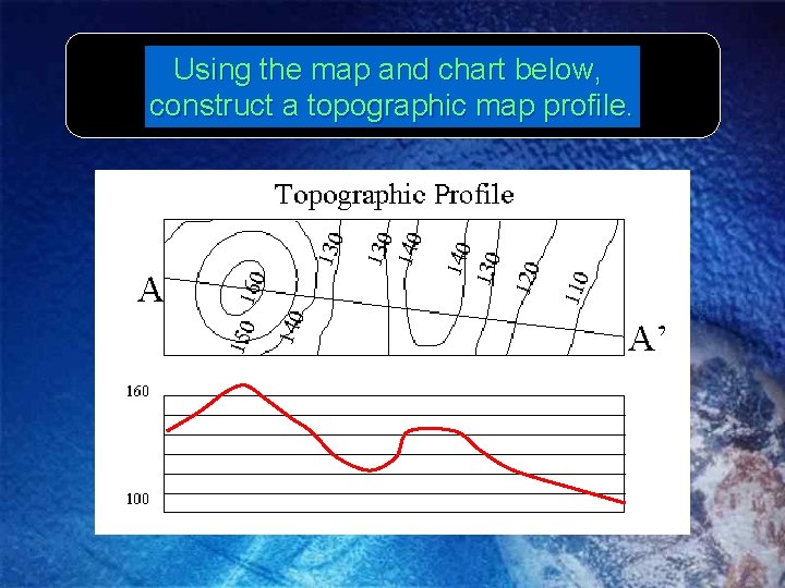 Using the map and chart below, construct a topographic map profile. 
