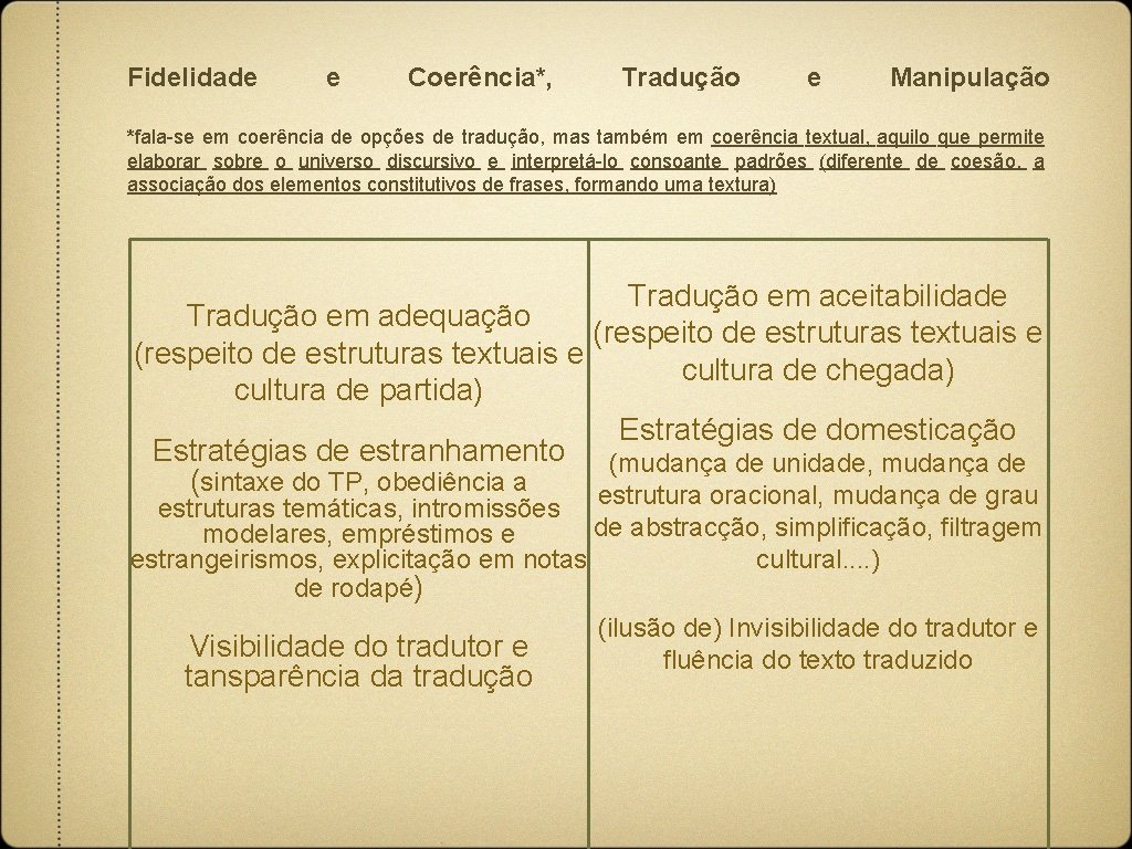 Fidelidade e Coerência*, Tradução e Manipulação *fala-se em coerência de opções de tradução, mas