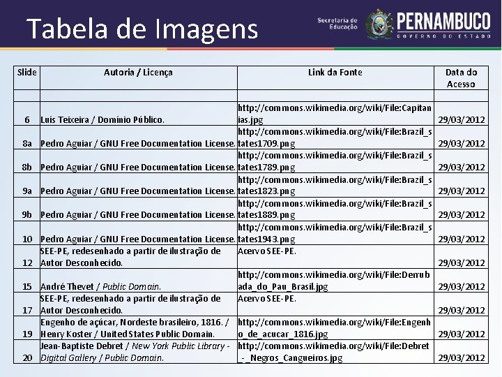 Tabela de Imagens Slide 6 8 a 8 b 9 a 9 b 10
