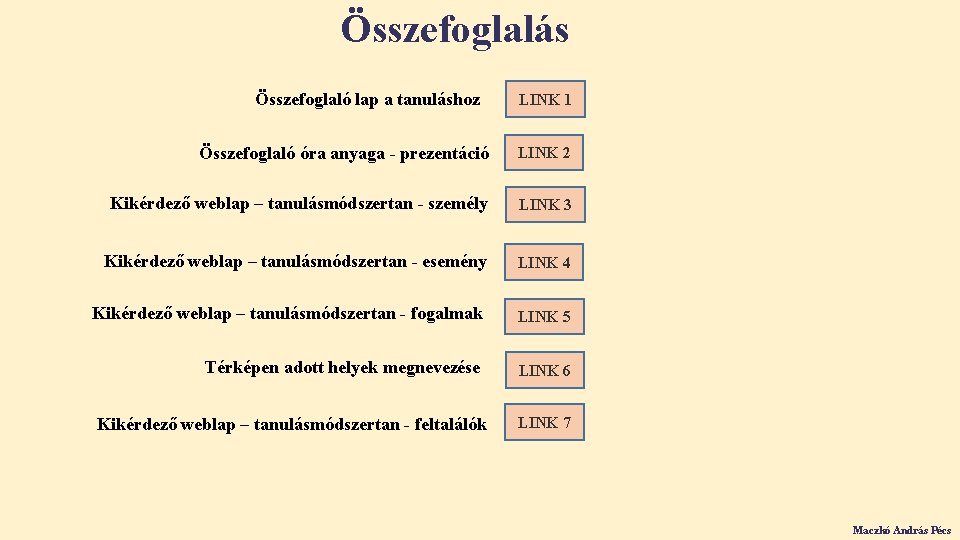 Összefoglalás Összefoglaló lap a tanuláshoz LINK 1 Összefoglaló óra anyaga - prezentáció LINK 2