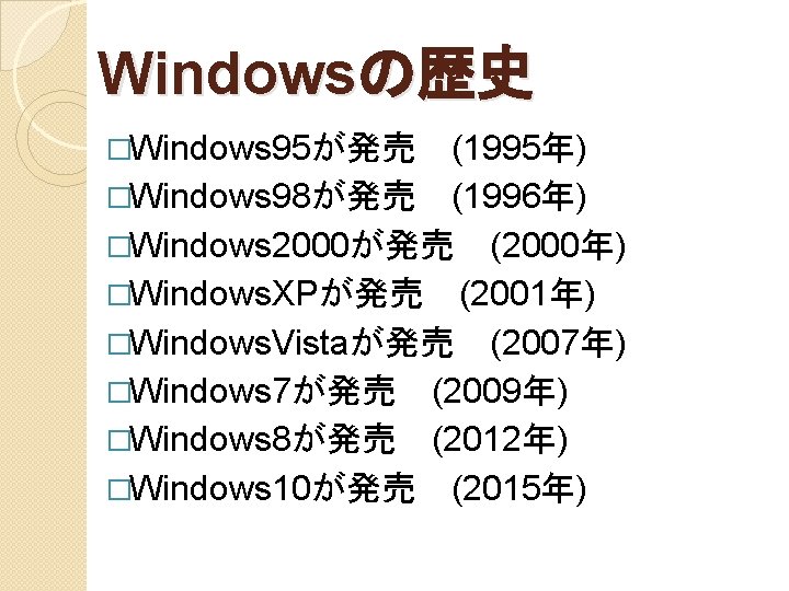 Windowsの歴史 �Windows 95が発売　(1995年) �Windows 98が発売　(1996年) �Windows 2000が発売　(2000年) �Windows. XPが発売　(2001年) �Windows. Vistaが発売　(2007年) �Windows 7が発売　(2009年) �Windows