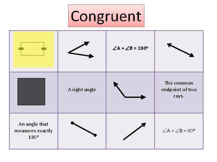 Congruent A + B = 180 o A right angle An angle that measures