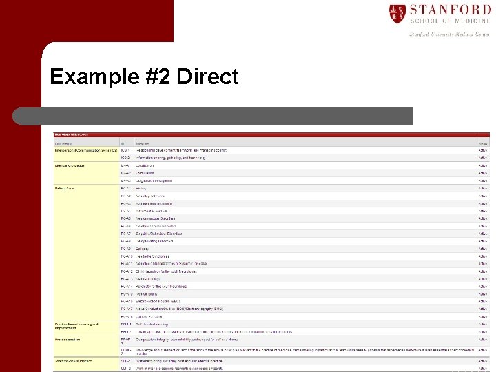 Example #2 Direct 