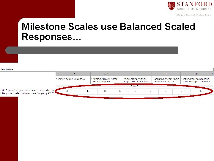 Milestone Scales use Balanced Scaled Responses… 