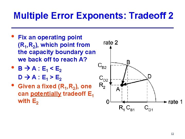 Multiple Error Exponents: Tradeoff 2 • • • Fix an operating point (R 1,