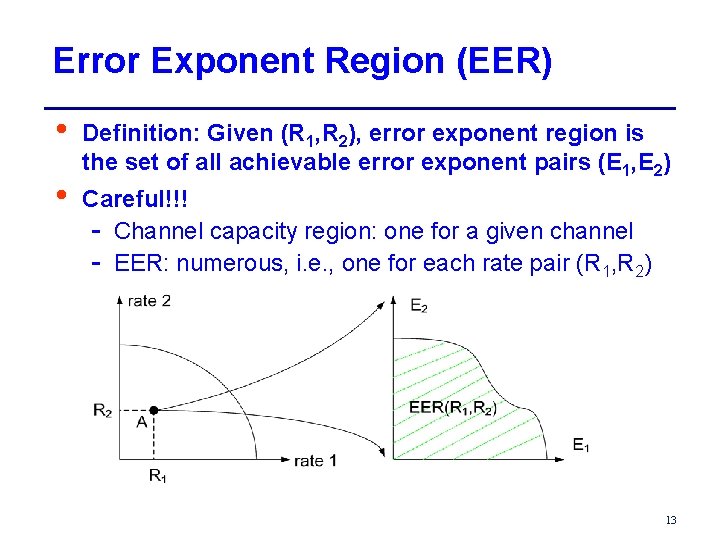 Error Exponent Region (EER) • • Definition: Given (R 1, R 2), error exponent