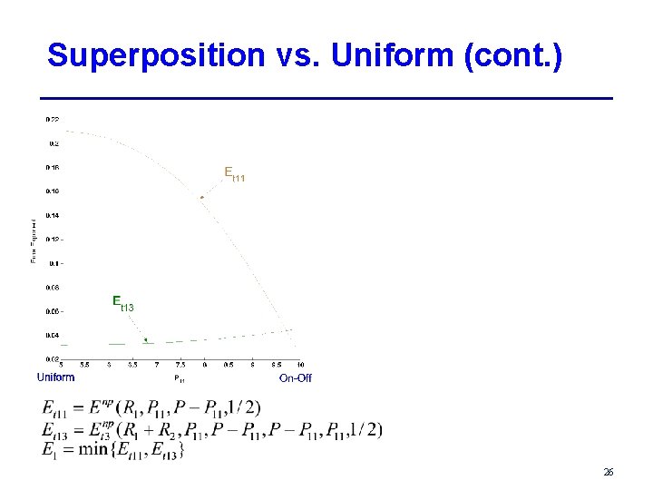 Superposition vs. Uniform (cont. ) 26 