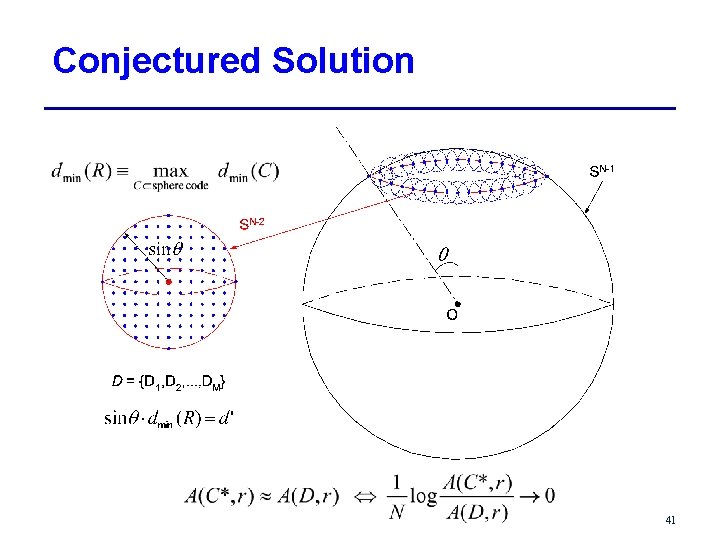 Conjectured Solution 41 