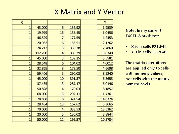 X Matrix and Y Vector Note: In my current EXCEL Worksheet: • X is