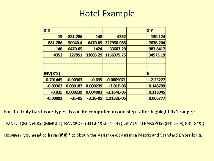 Hotel Example For the truly hard-core types, b can be computed in one step