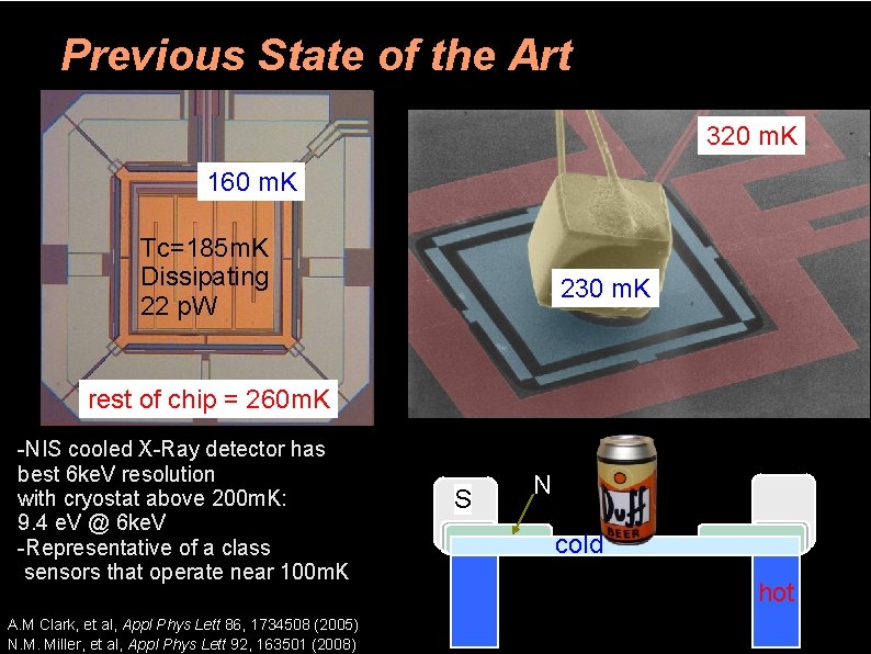 Previous State of the Art 320 m. K 160 m. K Tc=185 m. K