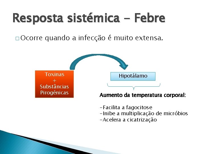 Resposta sistémica - Febre � Ocorre quando a infecção é muito extensa. Toxinas +