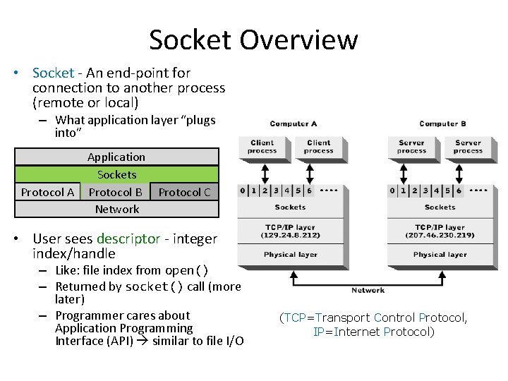 Socket Overview • Socket - An end-point for connection to another process (remote or