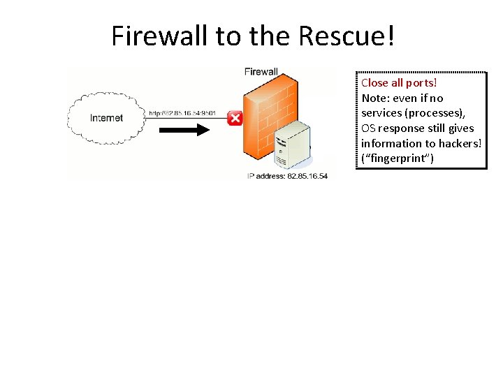 Firewall to the Rescue! Close all ports! Note: even if no services (processes), OS