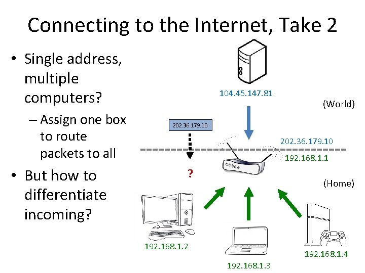 Connecting to the Internet, Take 2 • Single address, multiple computers? – Assign one