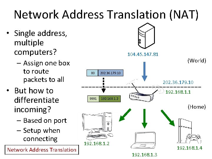 Network Address Translation (NAT) • Single address, multiple computers? – Assign one box to