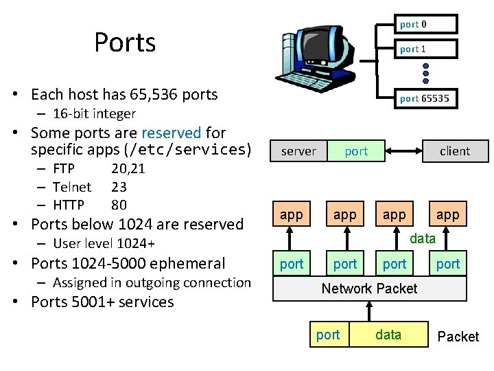 port 0 Ports port 1 • Each host has 65, 536 ports port 65535