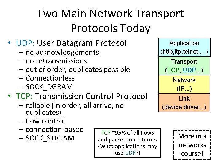 Two Main Network Transport Protocols Today • UDP: User Datagram Protocol – no acknowledgements