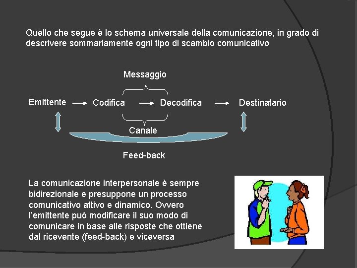 Quello che segue è lo schema universale della comunicazione, in grado di descrivere sommariamente