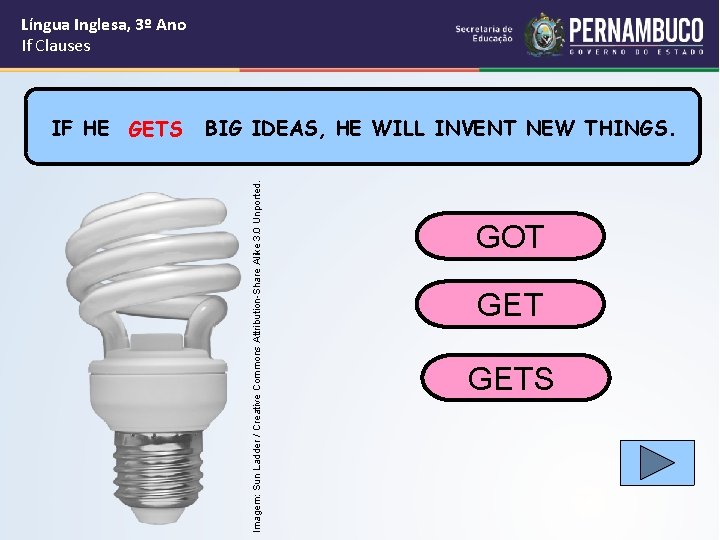 Língua Inglesa, 3º Ano If Clauses BIG IDEAS, HE WILL INVENT NEW THINGS. Imagem: