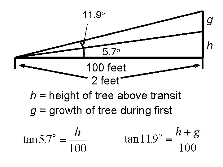 11. 9 o 5. 7 o 100 feet 2 feet h = height of