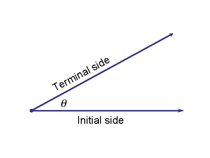 a n i m e d i l s r e T Initial side