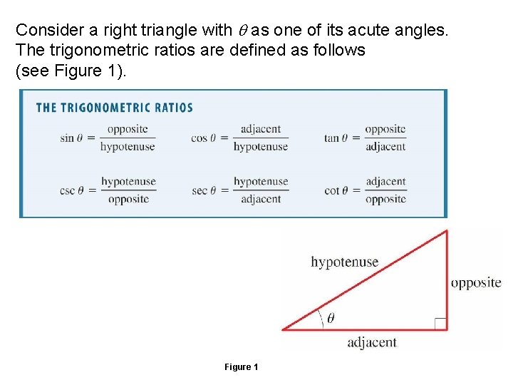 Consider a right triangle with as one of its acute angles. The trigonometric ratios