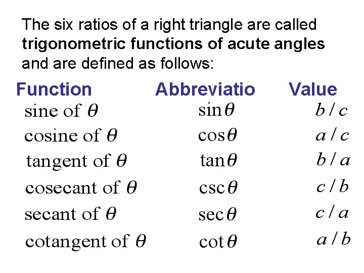 The six ratios of a right triangle are called trigonometric functions of acute angles