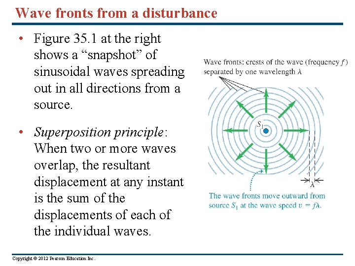 Wave fronts from a disturbance • Figure 35. 1 at the right shows a