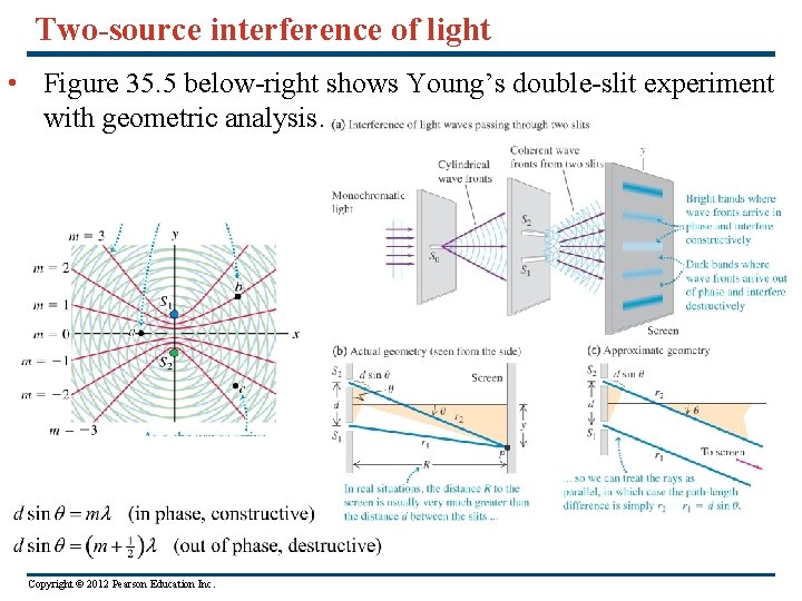 Two-source interference of light • Figure 35. 5 below-right shows Young’s double-slit experiment with