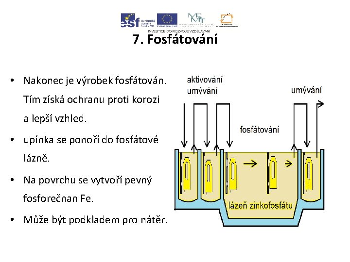 7. Fosfátování • Nakonec je výrobek fosfátován. Tím získá ochranu proti korozi a lepší