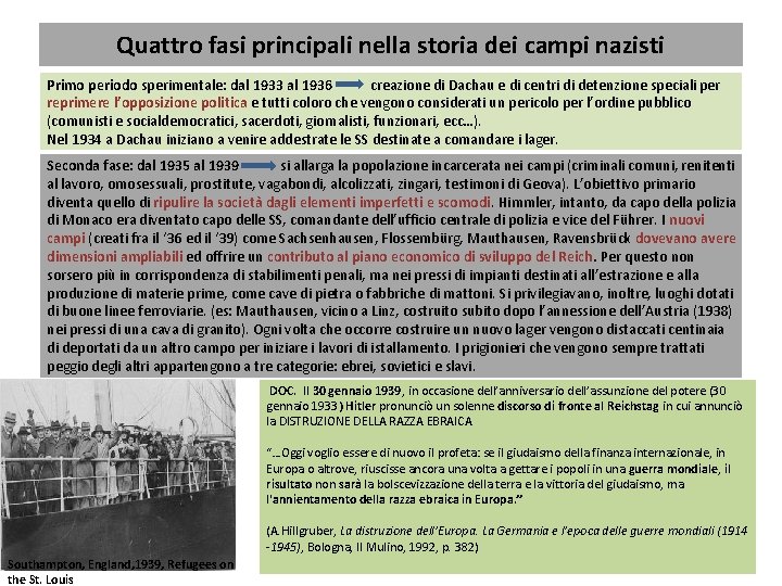 Quattro fasi principali nella storia dei campi nazisti Primo periodo sperimentale: dal 1933 al