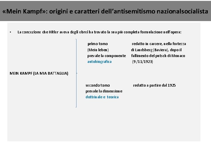  «Mein Kampf» : origini e caratteri dell’antisemitismo nazionalsocialista • La concezione che Hitler