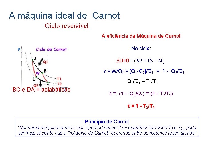 A máquina ideal de Carnot Ciclo reversível A eficiência da Máquina de Carnot No