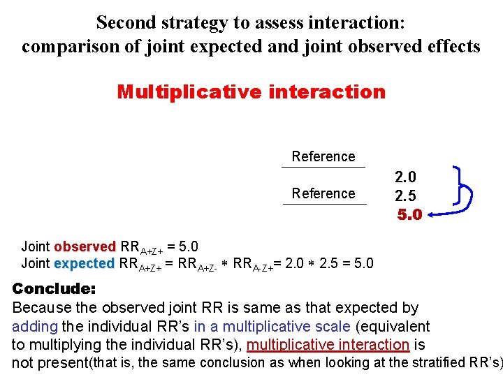 Second strategy to assess interaction: comparison of joint expected and joint observed effects Multiplicative