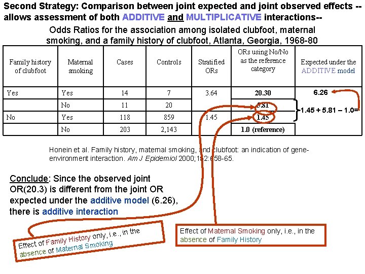 Second Strategy: Comparison between joint expected and joint observed effects -allows assessment of both